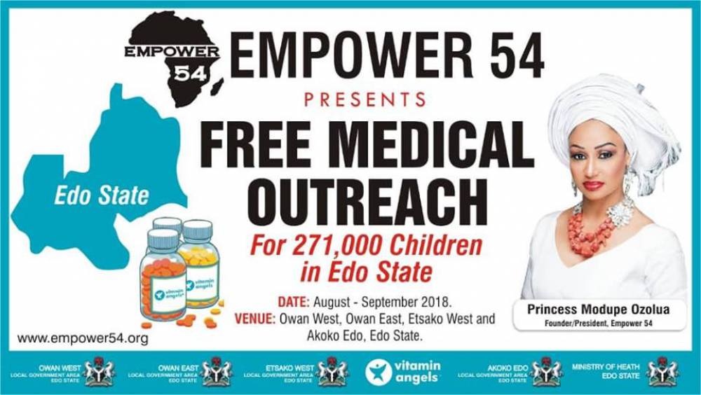 20,506 beneficiaries during distribution of medication in Edo State!